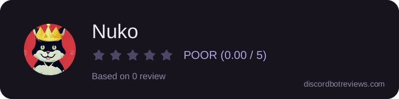 Rating