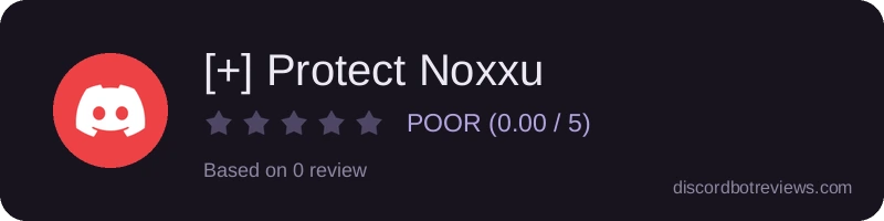 Rating banner for [+] Protect Noxxu