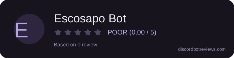 Rating widget preview for Escosapo Bot