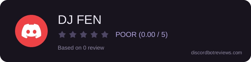 Rating