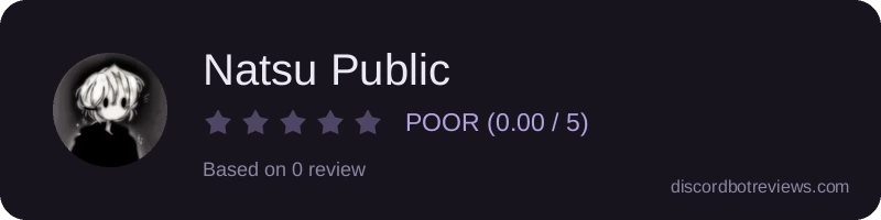 Rating widget preview for Natsu Public