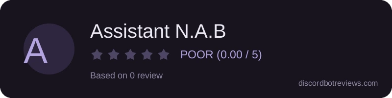 Rating
