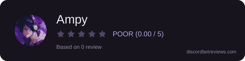 Rating