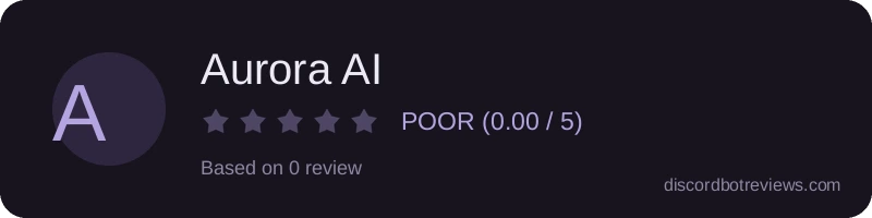 Rating widget preview for Aurora AI