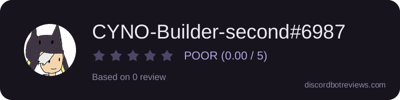 Rating widget preview for CYNO-Builder-second#6987