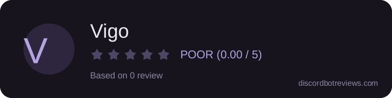 Rating widget preview for Vigo