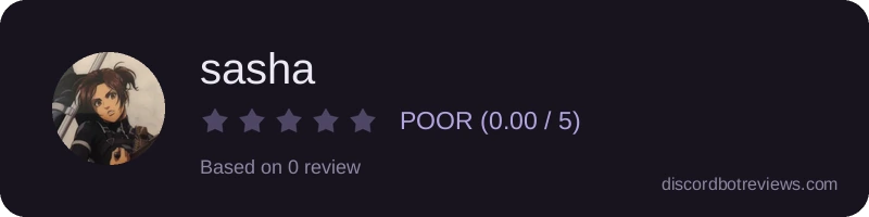 Rating widget preview for sasha