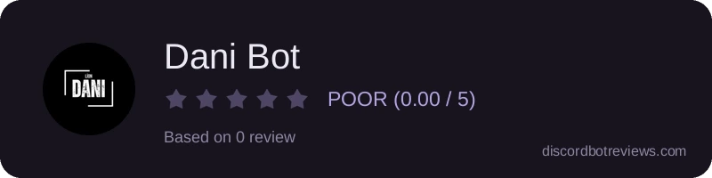 Rating widget preview for Dani Bot