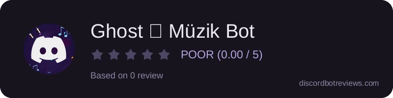 Rating widget preview for Ghost ツ Müzik Bot