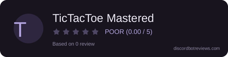 Rating