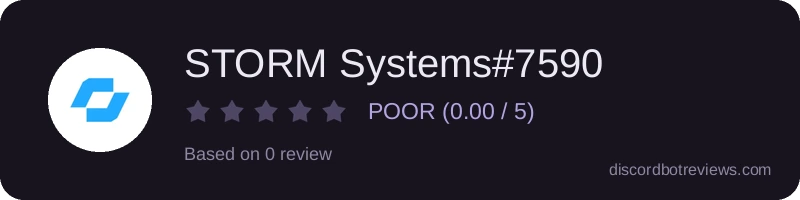 Rating