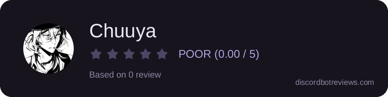 Rating