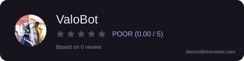 Rating