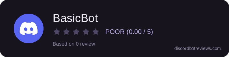 Rating widget preview for BasicBot