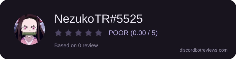 Rating widget preview for NezukoTR#5525