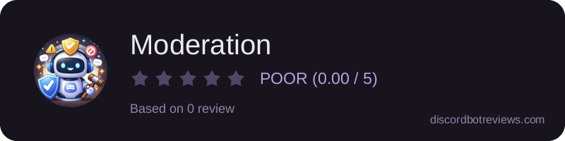 Rating