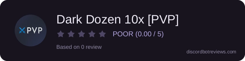 Rating
