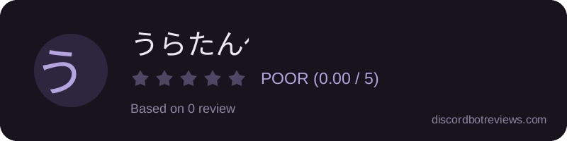 Rating widget preview for うらたん代理