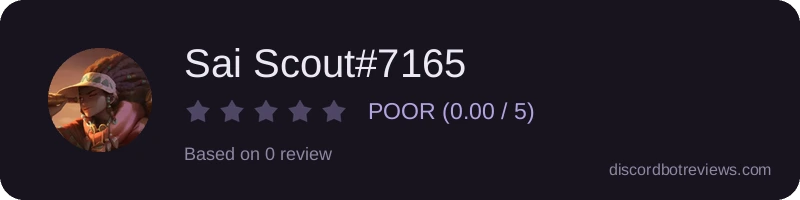 Rating