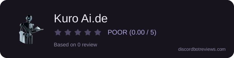 Rating widget preview for Kuro Ai.de