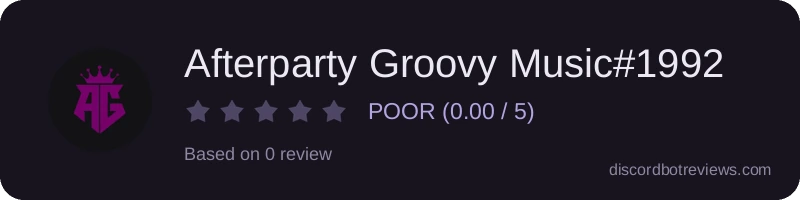 Rating widget preview for Afterparty Groovy Music#1992