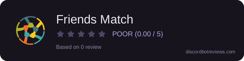 Rating widget preview for Friends Match