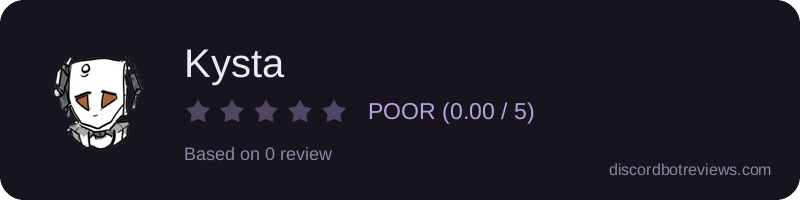 Rating