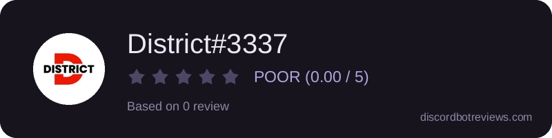 Rating widget preview for District#3337