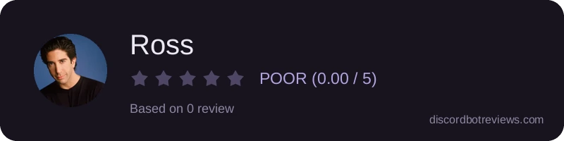 Rating