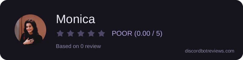 Rating