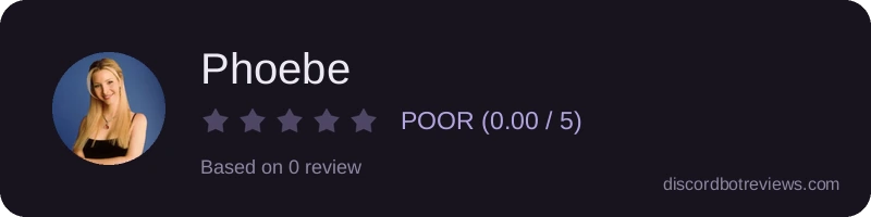 Rating widget preview for Phoebe