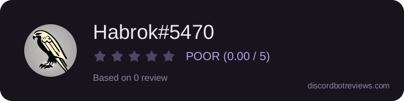Rating
