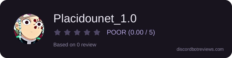 Rating widget preview for Placidounet_1.0