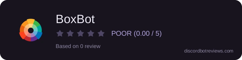 Rating widget preview for BoxBot
