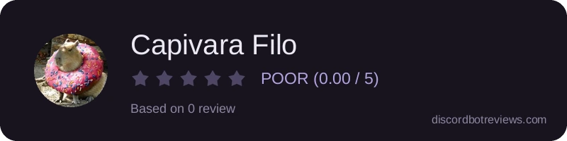 Rating widget preview for Capivara Filo