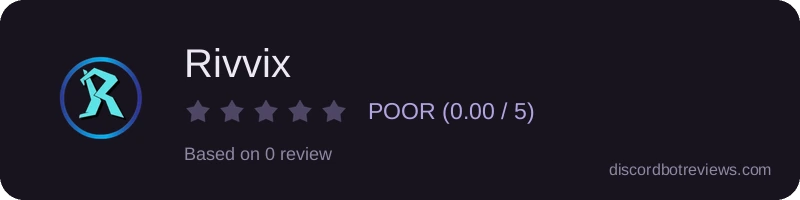 Rating