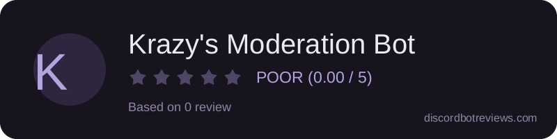 Rating