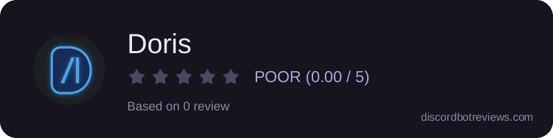 Rating