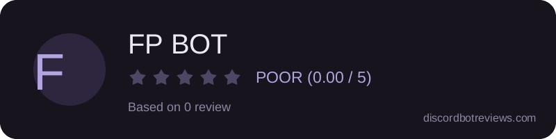 Rating