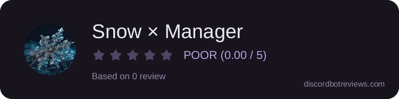 Rating