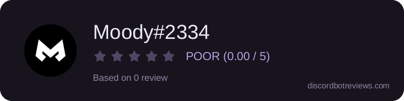 Rating widget preview for Moody#2334
