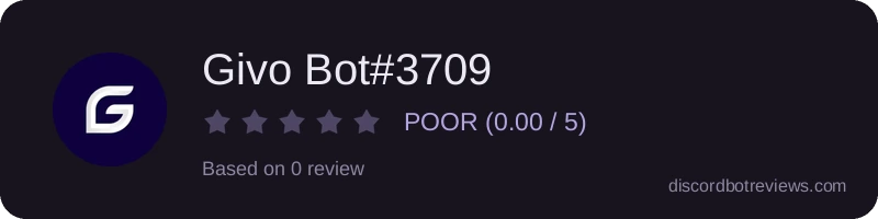 Rating