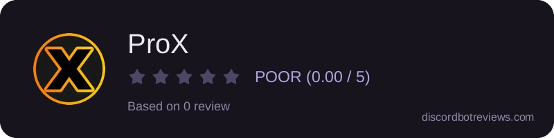 Rating