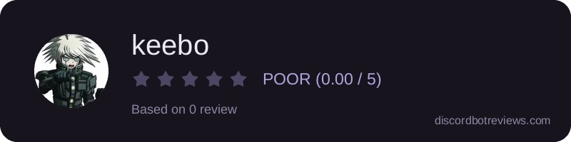 Rating widget preview for keebo