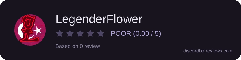 Rating
