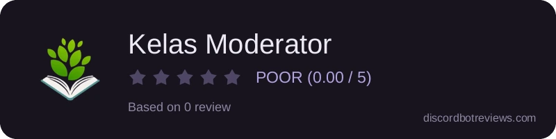 Rating widget preview for Kelas Moderator