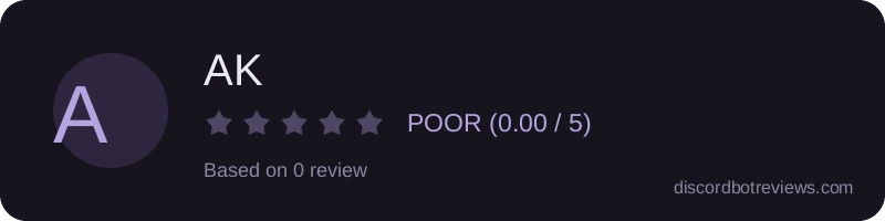 Rating widget preview for AK