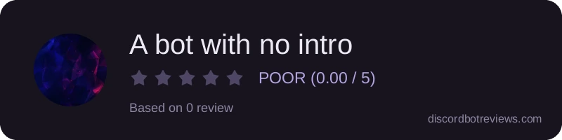 Rating