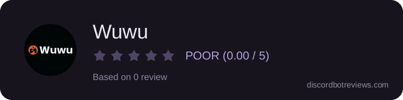 Rating widget preview for Wuwu