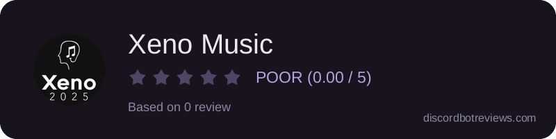 Rating widget preview for Xeno Music